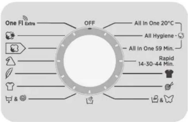 One FI Extra OFF All In One 20°C All Hygiene - All In One 59 Min. Rapid 14-30-44 Min. &