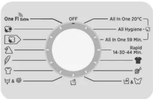 One FI Extra OFF All In One 20°C All Hygiene - All In One 59 Min. Rapid 14-30-44 Min. &