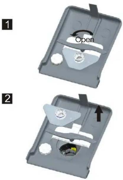 1 Open 2