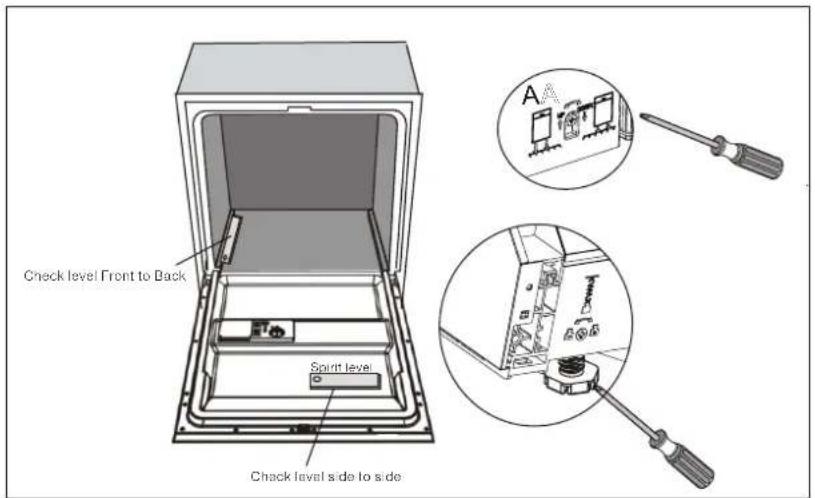 Check level Front to Back Spirit level Check level side to side