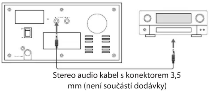 Stereo audio kabel s konektorem 3,5 mm (není součástí dodávky)