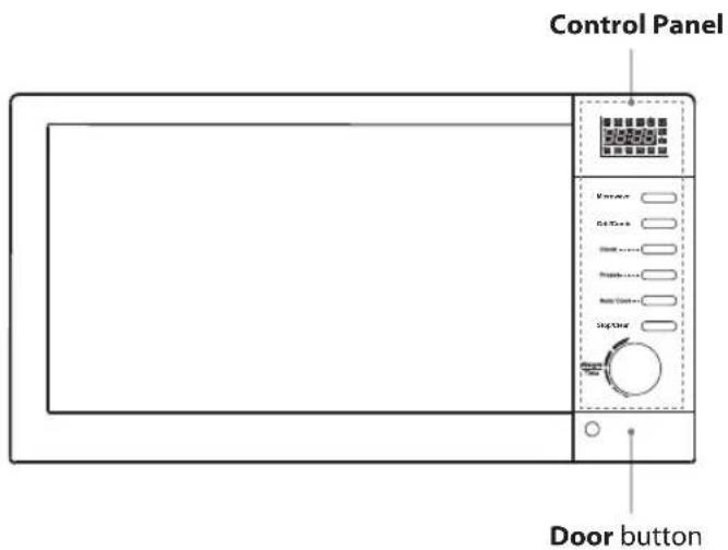 Control Panel Door button