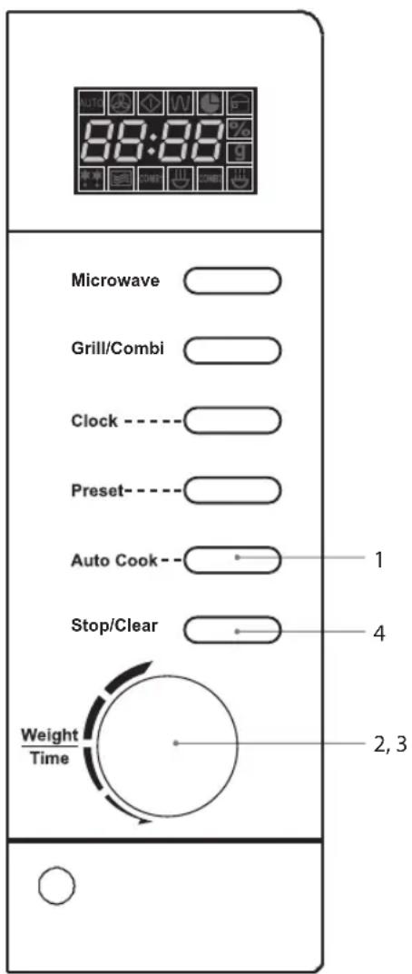 8:00 Microwave Grill/Combi Clock --- Preset --- Auto Cook --- 1 Stop/Clear 4 Weight Time 2,3
