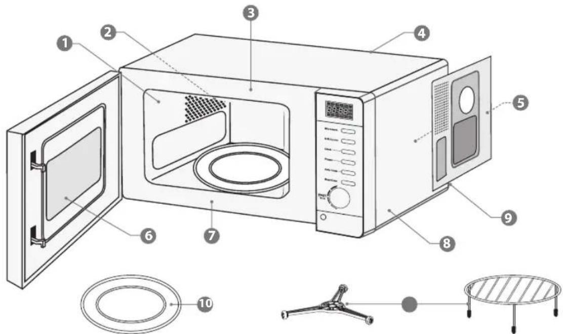 Logik L20GSS10E - SK - 1