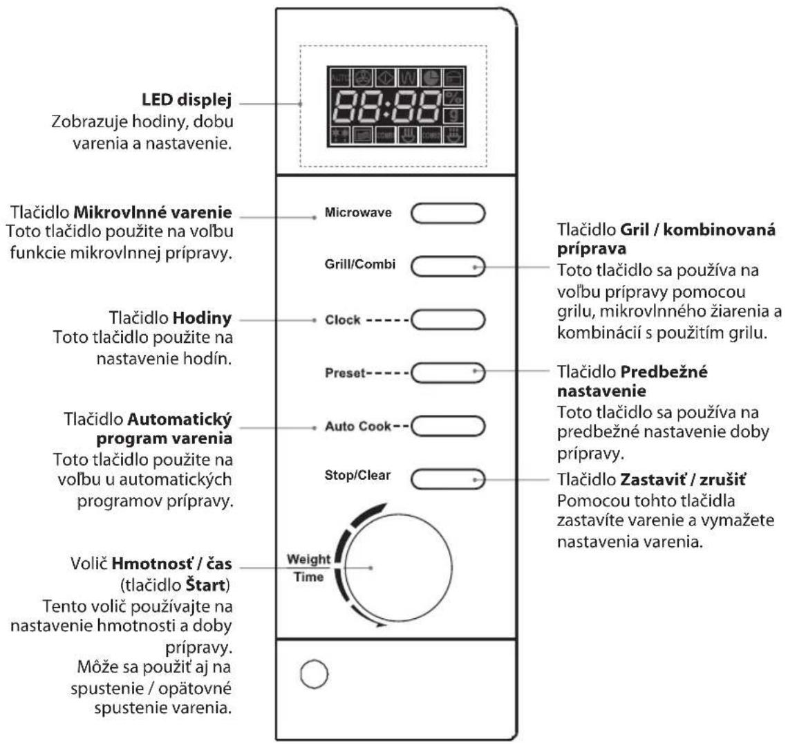 Logik L20GSS10E - Ovládací panel - 1