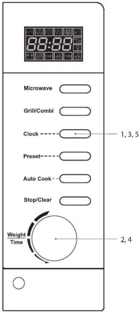 8:00 Microwave Grill/Combi Clock 1, 3, 5 Preset Auto Cook Stop/Clear Weight Time 2, 4