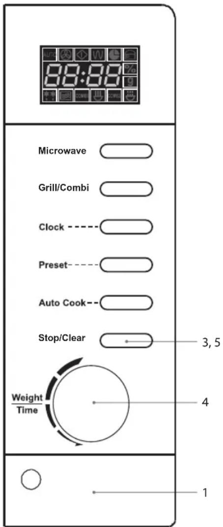8:30:00 Microwave Grill/Combi Clock ---- Preset ---- Auto Cook -- Stop/Clear 3,5 Weight Time 4 1