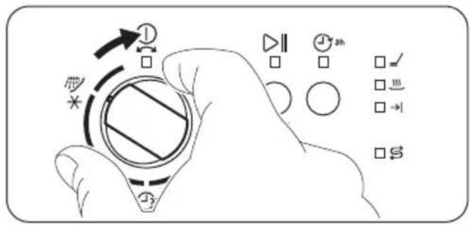 ZANUSSI ZDN11003XA - ÖFFNEN DER TÜR WÄHREND EINES LAUFENDEN PROGRAMMS - 5