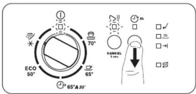 ZANUSSI ZDN11003XA - АКТИВИРАНЕ НА AIRDRY - 3