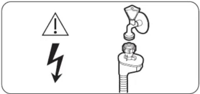 ZANUSSI ZDN11003XA - WASSERANSCHLUSS - 3