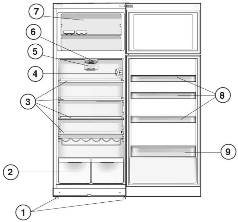 HOTPOINT ENTM 18210 VW - A készülék leírása Áttekintés - 1