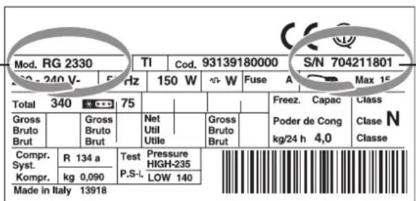 Mod. RG 2330 TI Cod. 93139180000 S/N 704211801 20 - 240 V-5 Hz 150 W nT W Fuse A Max 15 Total 340 75 Gross Bruto Brut Gross Bruto Brut Net Util Utile Gross Bruto Brut Freez. Capac Poder de Cong kg/24 h 4,0 Class N Classe Compr. R 134 a Test Pressure HIGH-235 Syst. P.S-L Kompr. kg 0,090 LOW 140 Made in Italy 13918
