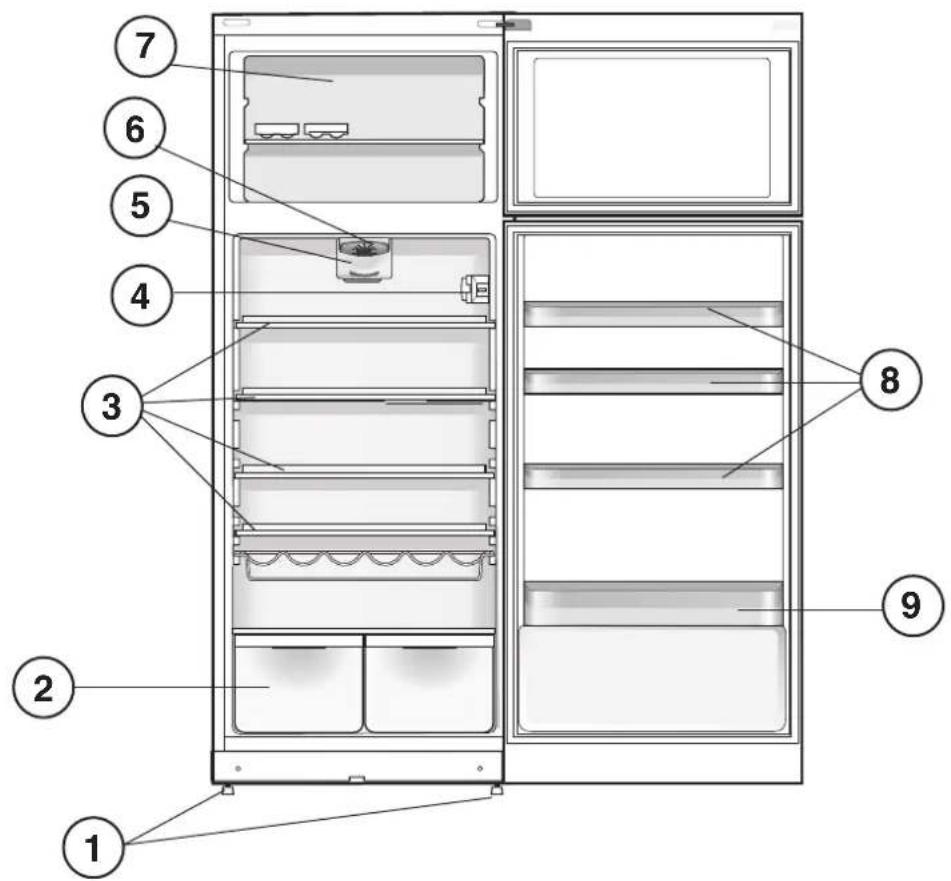 HOTPOINT ENTM 18210 VW - Laitteen kuvaus Kokonaiskuva - 1