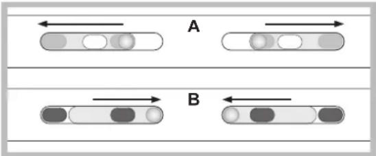A B