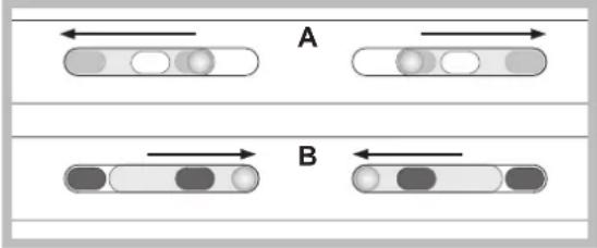 A B