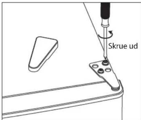 Skrue ud