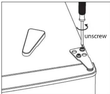 unscrew