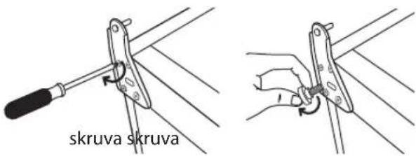 skruva skruva