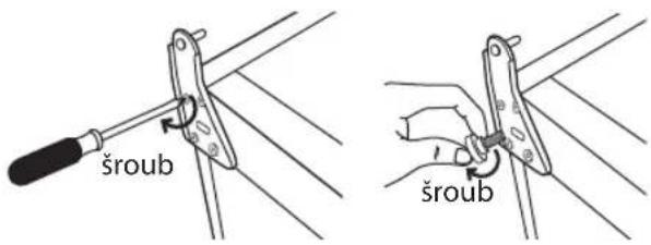 šroub šroub