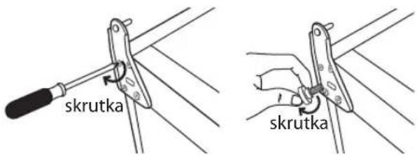 skrutka skrutka