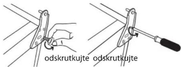 odskrutkujte odskrutkujte