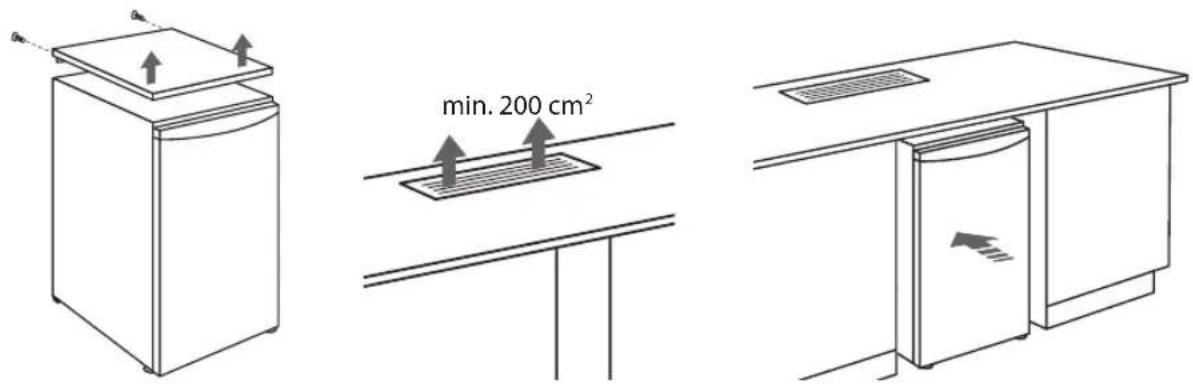 min. 200 cm²