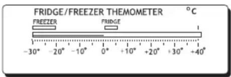 FRIDGE/FREEZER THEMOMETER °C FREEZER FRIDGE 1 -30° -20° -10° 0° +10° +20° +30° +40°