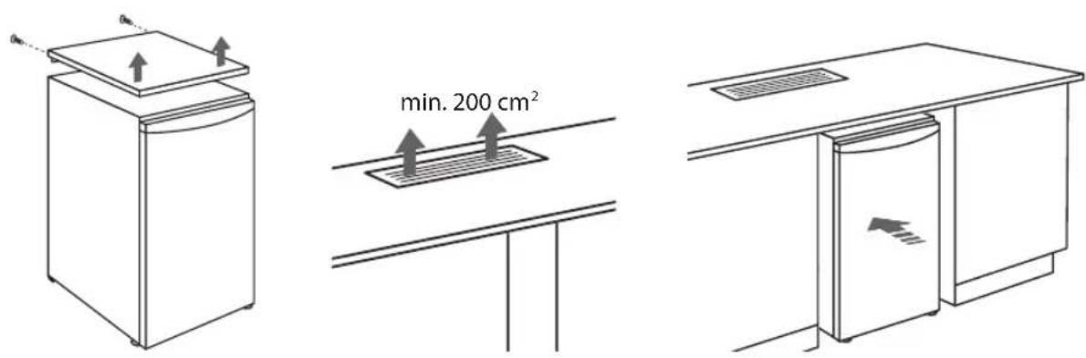 min. 200 cm²