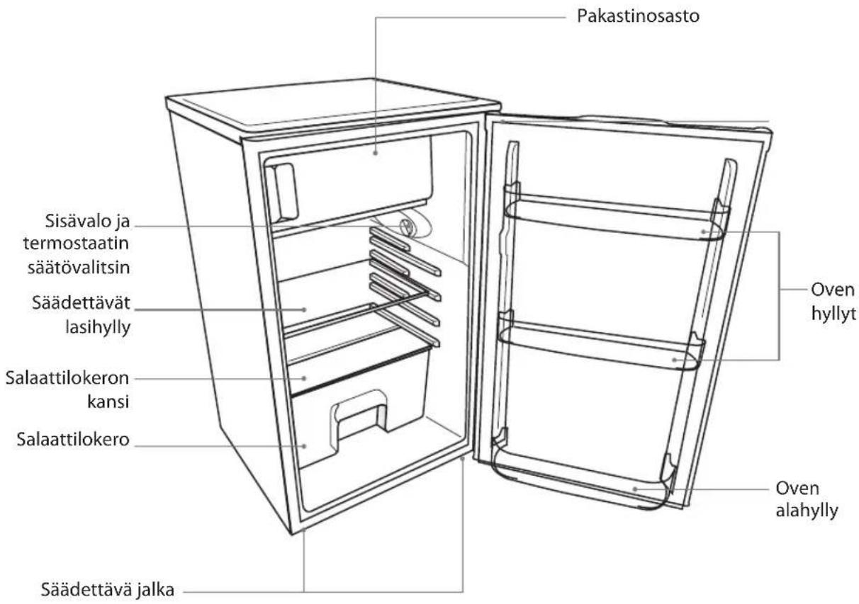 Logik LUR55W13E - Sisätilan varusteet - 2