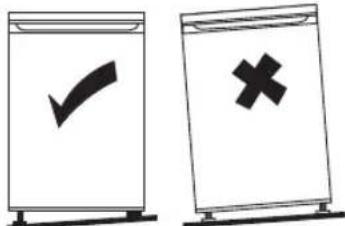 Two labeled diagrams showing a checkmark and an 'X' symbol inside rectangular containers, likely indicating approval or cancellation.
