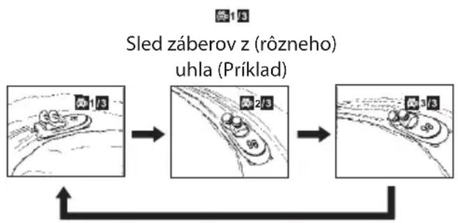 Logik L7PDT13E - Výber uhla (záberu) - 1