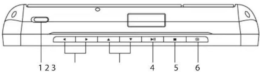 Logik L7PDT13E - Set oppefra - 1
