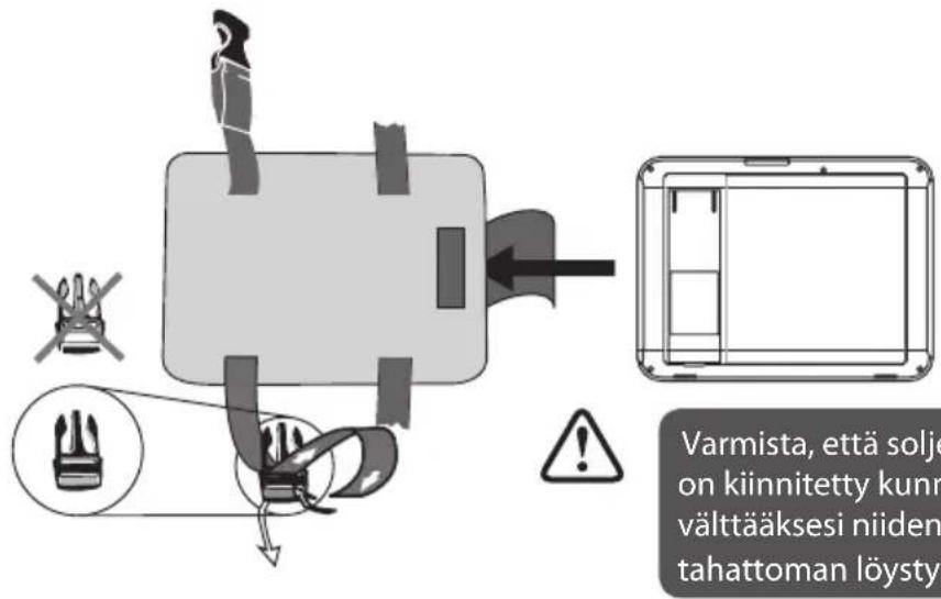 Logik L7PDT13E - Asentaminen autoon - 1