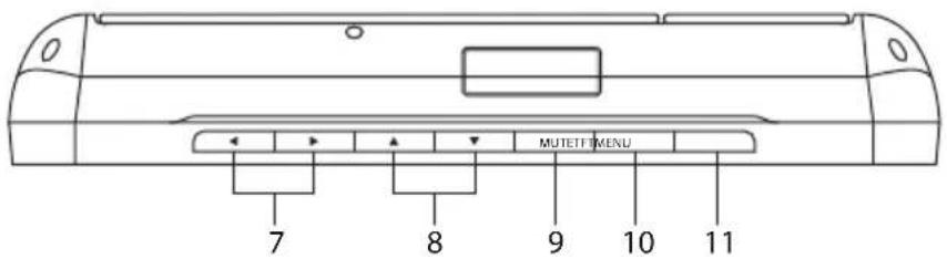0 7 8 9 10 11 MUTETTMENU