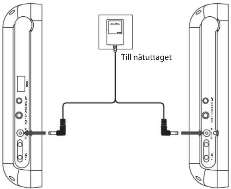 Till nätuttaget AV OUT PHONE - ON OFF - USB AV IN PHONE - ON OFF - AV IN PHONE - ON OFF -