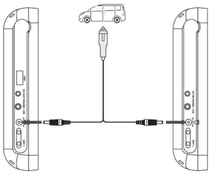 Logik L7PDT13E - Brug af bil-adapter (til brug i bil) - 1