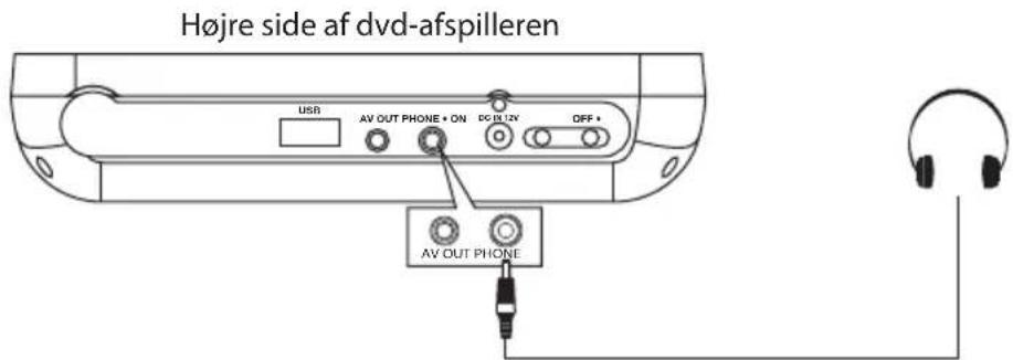Logik L7PDT13E - Brug af øretelefoner - 1