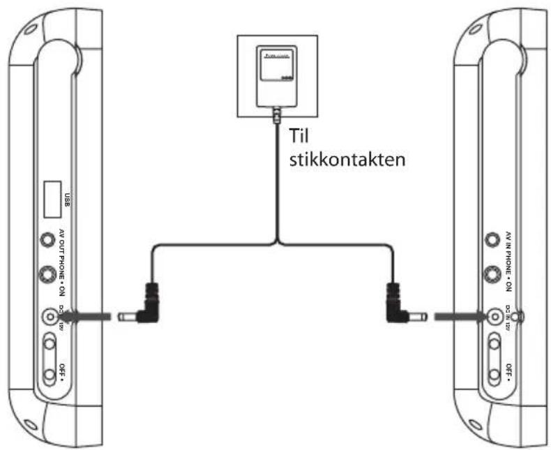 USB AV OUT PHONE • ON DO NOT OFF • Til stikkontakten AV IN PHONE • ON DO NOT OFF •