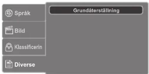 Språk Bild Klassificerin Diverse Grundäterställning