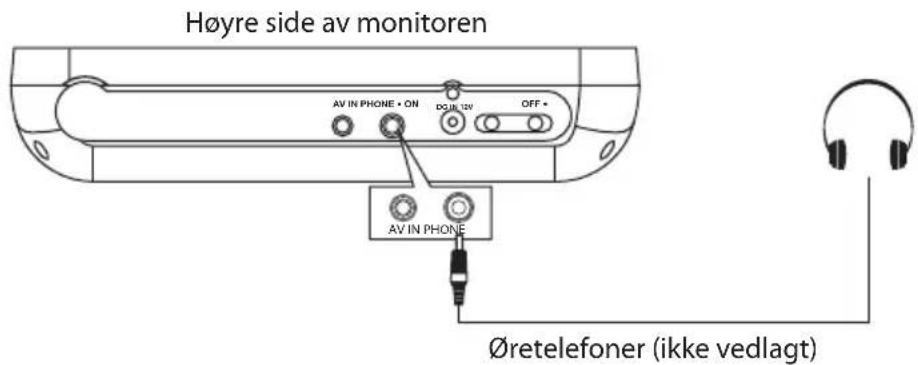 Høyre side av monitoren AV IN PHONE • ON DO IN 12V OFF • AV IN PHONE Øretelefoner (ikke vedlagt)