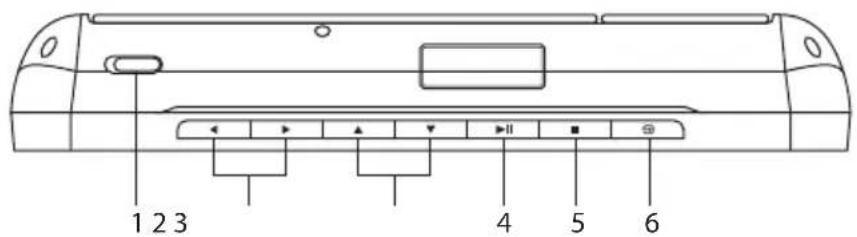 Logik L7PDT13E - Näkymä päältä - 1