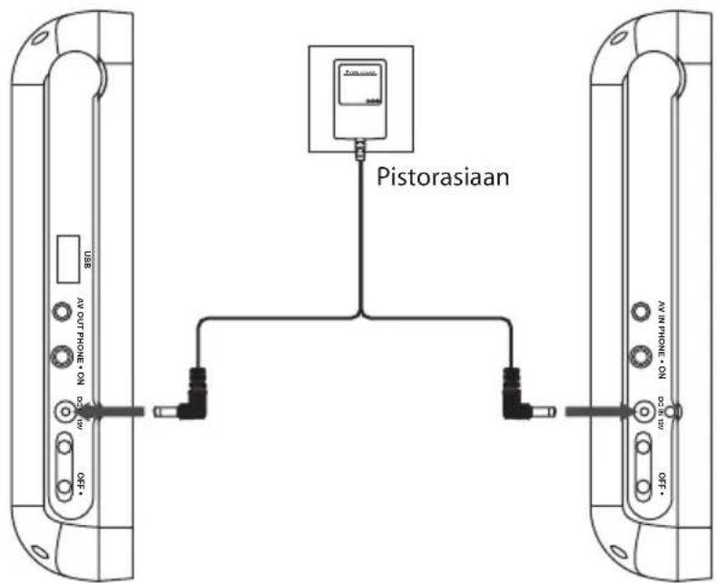 Logik L7PDT13E - Verkkovirta - 1