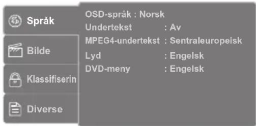 Språk Bilde Klassifiserin Diverse OSD-språk : Norsk Undertekst : Av MPEG4-undertekst : Sentraleuropeisk Lyd : Engelsk DVD-meny : Engelsk