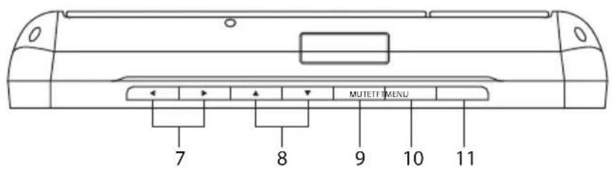 Logik L7PDT13E - Näkymä päältä - 2