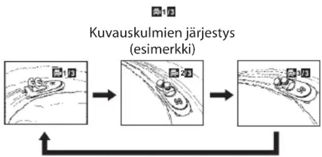 Logik L7PDT13E - Kulman valinta - 2
