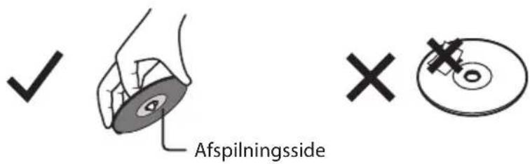 Logik L7PDT13E - Behandling af diske - 1