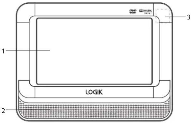 1 LOGIK 2 3 DVD DOLBY LOGIK