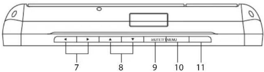 Logik L7PDT13E - Set oppefra - 2