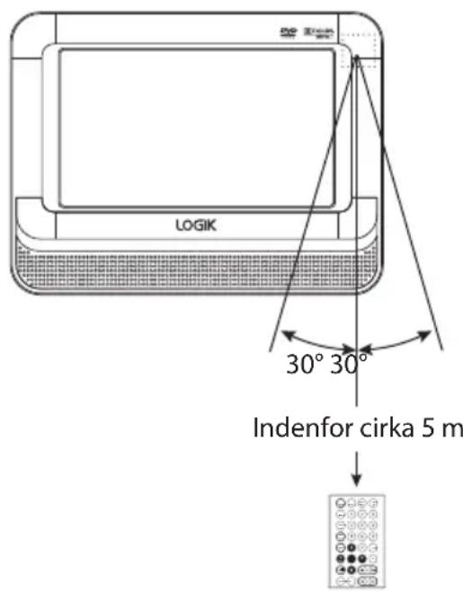 Logik L7PDT13E - Fjernbetjeningens virkningsafstand - 1