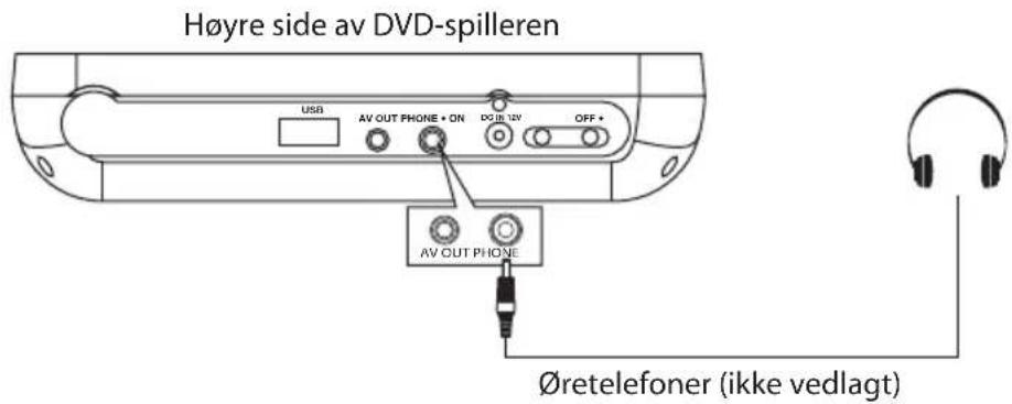 Logik L7PDT13E - Fjernkontrollens virkeområde - 1